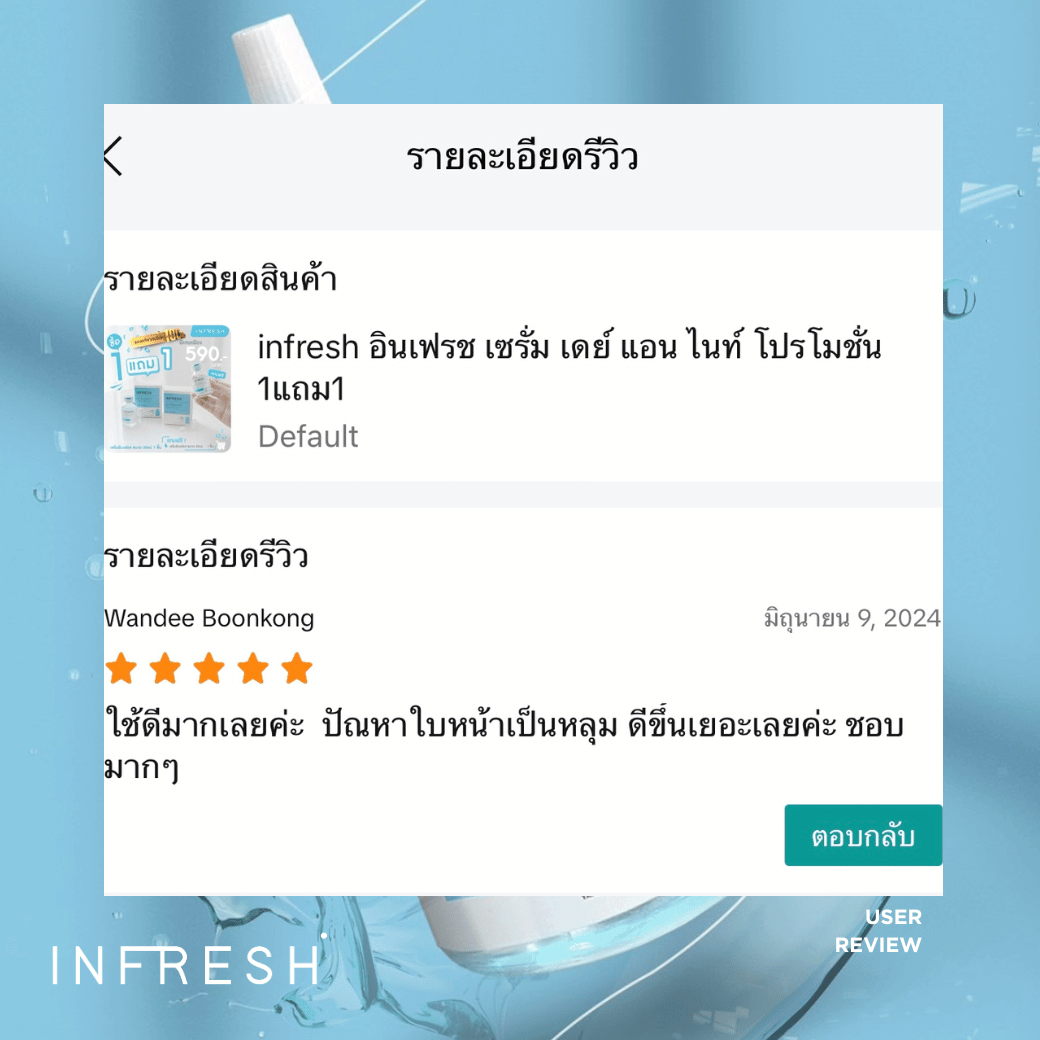 Wandee Boonkong